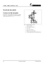 Предварительный просмотр 20 страницы HULTDINS SuperSaw 550S Service Manual