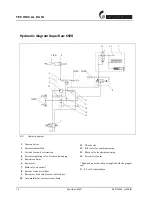 Предварительный просмотр 18 страницы HULTDINS SuperSaw 650S Installation Manual