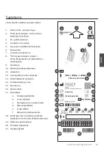 Предварительный просмотр 61 страницы human care 25069-JM User Manual