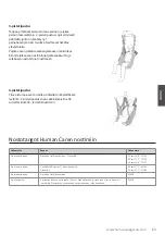 Preview for 63 page of human care 25069-JM User Manual