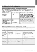 Preview for 17 page of human care 55100 User Manual