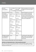 Preview for 18 page of human care 55100 User Manual