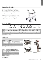 Preview for 7 page of human care 85500 User Manual