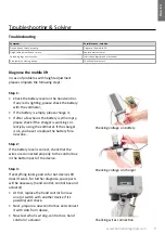 Preview for 7 page of human care 90555 Service Manual