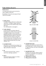 Предварительный просмотр 15 страницы human care 90559 User Manual