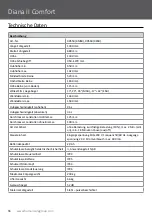 Предварительный просмотр 66 страницы human care 90559 User Manual