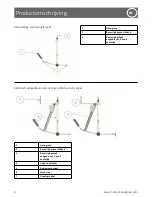 Предварительный просмотр 6 страницы human care 92441 User Manual