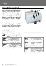 Preview for 12 page of human care Altair 55200H User Manual