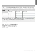 Preview for 19 page of human care Altair 55200H User Manual