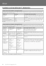 Предварительный просмотр 32 страницы human care Altair 55200H User Manual