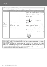 Preview for 64 page of human care Altair 55200H User Manual