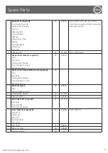 Preview for 9 page of human care Carl-Oskar Reconditioning Manual