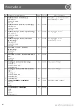 Preview for 14 page of human care Carl-Oskar Reconditioning Manual