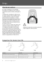 Preview for 8 page of human care E-clip Net 25005C User Manual