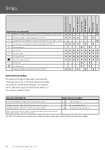 Preview for 14 page of human care E-clip Net 25005C User Manual