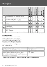 Preview for 26 page of human care E-clip Net 25005C User Manual