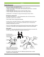 Предварительный просмотр 36 страницы human care Fellow Classic User Manual