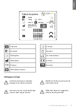 Preview for 5 page of human care Fellow Supreme User Manual