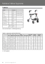 Preview for 38 page of human care Fellow Supreme User Manual