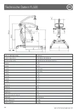 Preview for 36 page of human care FL180 User Manual