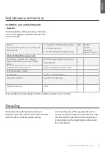 Preview for 9 page of human care FloorLine-i User Manual