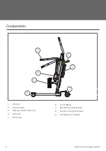 Preview for 6 page of human care Levanto User Manual