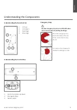 Предварительный просмотр 9 страницы human care Levanto User Manual