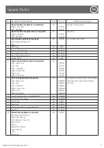 Preview for 7 page of human care NeXus 3 Reconditioning Manual