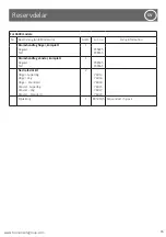 Preview for 16 page of human care NeXus 3 Reconditioning Manual