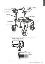 Preview for 11 page of human care Nexux 3 User Manual