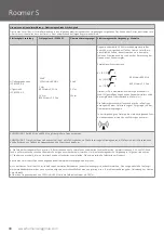 Предварительный просмотр 88 страницы human care Roomer S 55300H User Manual