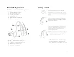 Preview for 2 page of Human Hearing Products Helper GR User Manual