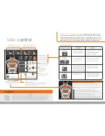 Предварительный просмотр 7 страницы Human Touch HT-XT4 Use & Care Manual