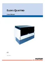 Human Elisys Quattro User Manual предпросмотр