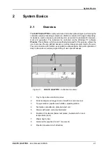 Предварительный просмотр 15 страницы Human Elisys Quattro User Manual