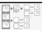 Preview for 19 page of Human HumaSens2.0plus User Manual