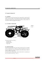 Предварительный просмотр 35 страницы Human HumaStar 300 Service Manual