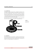 Предварительный просмотр 37 страницы Human HumaStar 300 Service Manual