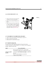 Предварительный просмотр 55 страницы Human HumaStar 300 Service Manual