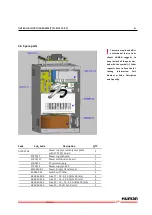 Предварительный просмотр 59 страницы Human HumaStar 300 Service Manual