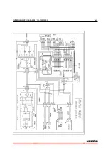 Предварительный просмотр 63 страницы Human HumaStar 300 Service Manual