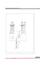 Предварительный просмотр 67 страницы Human HumaStar 300 Service Manual