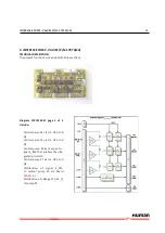 Предварительный просмотр 73 страницы Human HumaStar 300 Service Manual