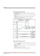 Предварительный просмотр 74 страницы Human HumaStar 300 Service Manual