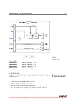 Предварительный просмотр 75 страницы Human HumaStar 300 Service Manual