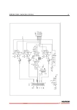 Предварительный просмотр 79 страницы Human HumaStar 300 Service Manual