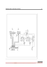 Предварительный просмотр 81 страницы Human HumaStar 300 Service Manual