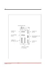 Предварительный просмотр 88 страницы Human HumaStar 300 Service Manual