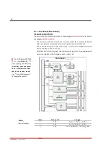 Предварительный просмотр 92 страницы Human HumaStar 300 Service Manual