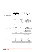 Предварительный просмотр 102 страницы Human HumaStar 300 Service Manual